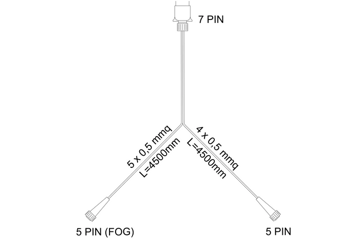 Stopuri LED ASPÖCK MULTILED IV + cablaj ASPÖCK 4,5 m 7-PIN